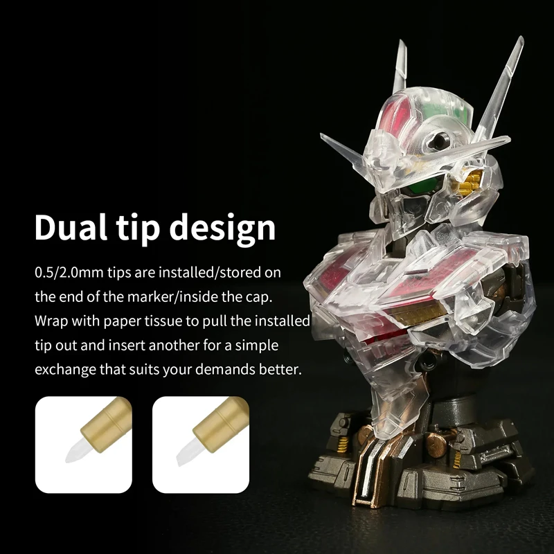 Metalik İşaretleyiciler Boyama - Model Kit Markers incelemesi ve fiyatı
