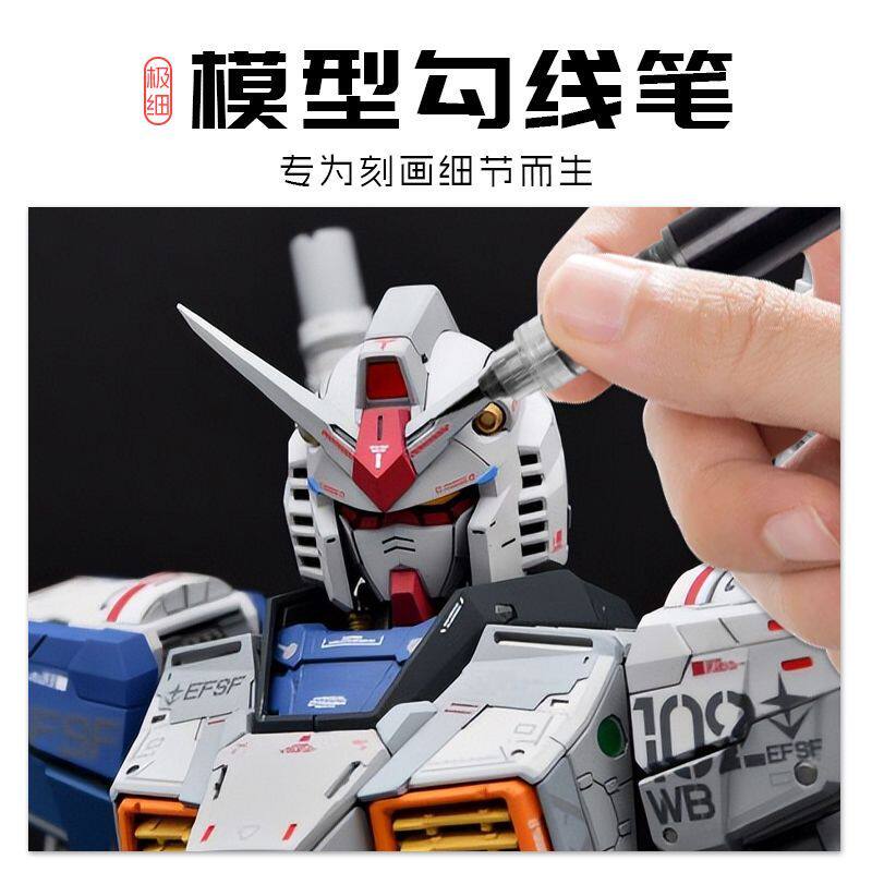 Akrilik Pigment Kanca Hattı İş - Model Kit Markers incelemesi ve fiyatı