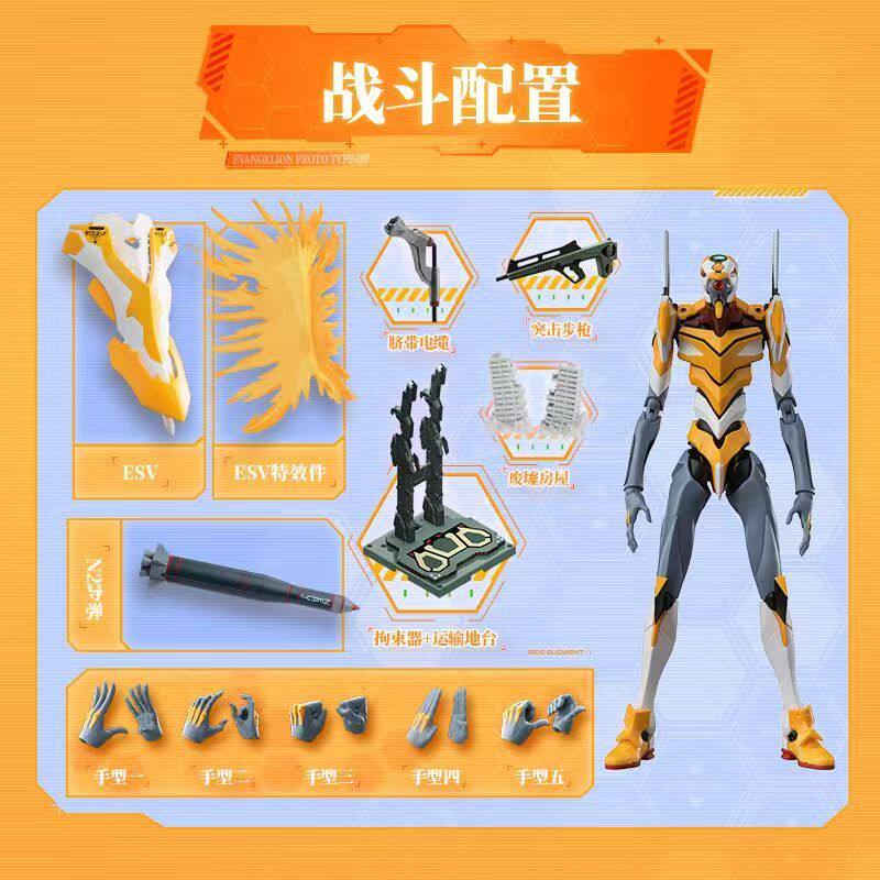 Blokees Legend Edition Neon Ge - Model Kit Eva 02 incelemesi ve fiyatı