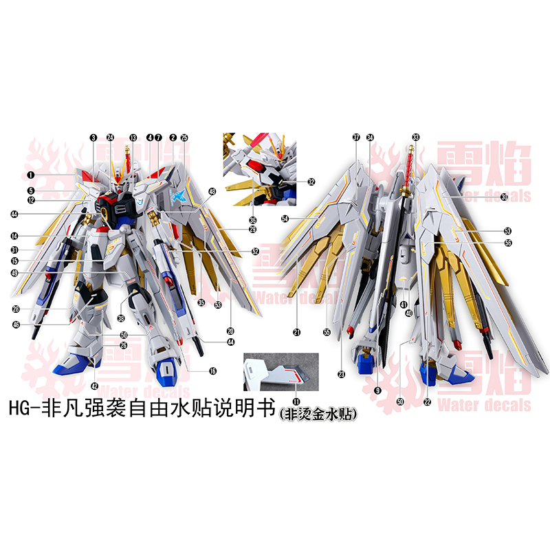 Model Çıkartmaları Su Kaydırağ - Model Kit Hg incelemesi ve fiyatı